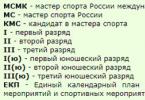 Как получить разряд и звание по плаванию: правила и советы